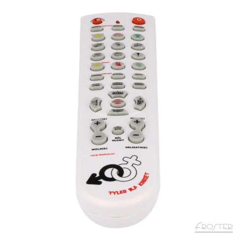 Gadający Pilot Steruj Mężczyzną